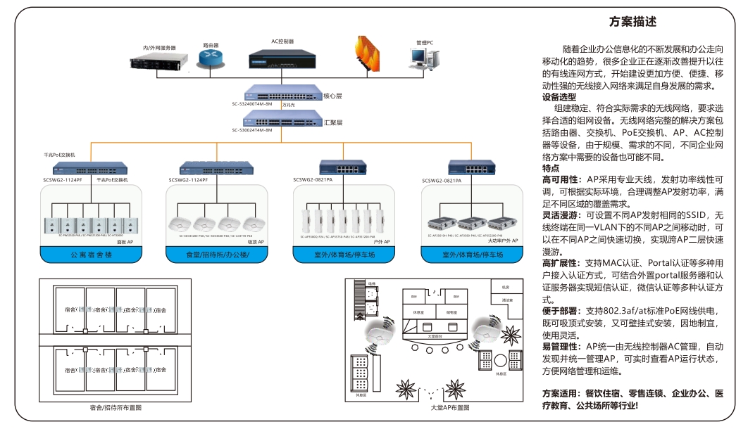 企業無線(xiàn)覆蓋.png